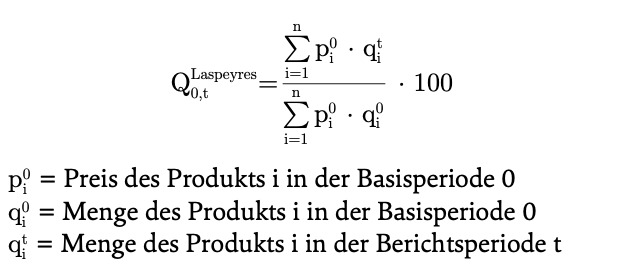 Abb. 3: Mengenindex nach É. Laspeyres